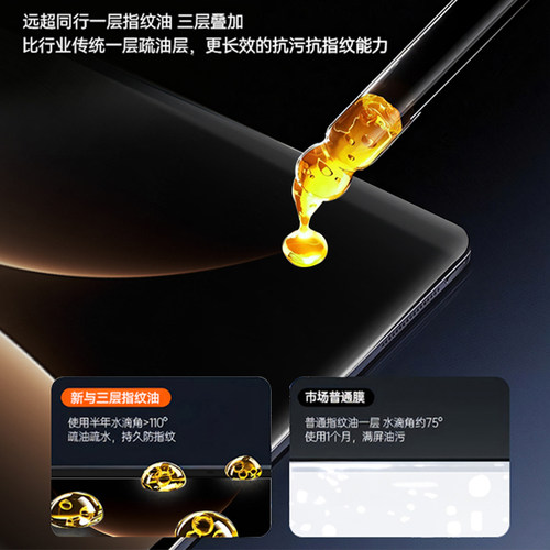 【灵珑玻璃秒贴仓】Newyu适用华为matepadedge钢化膜matepadpro新款mini平板膜14.2寸13.2高清padair类纸膜11 - 图1