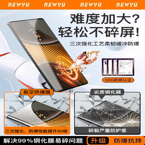 Newyu适用摩托罗拉X50ultra钢化膜S50neo手机膜全屏覆盖Motorola防窥X40高清防摔保护g54抗指纹全包x50水凝贴 - 图3