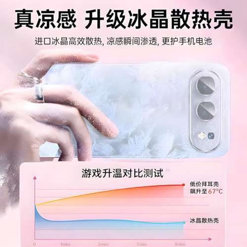 德国拜耳]NEWYU适用荣耀600手机壳新款华为500pro保护套400透明honor400pro全包magic8防摔300高级感90超薄女 - 图0