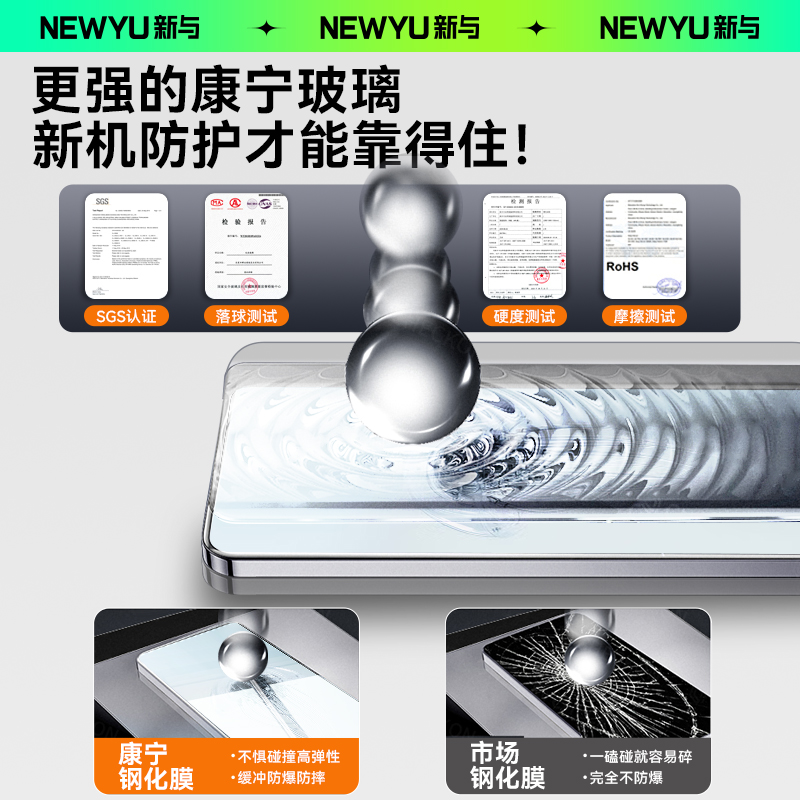 【秒贴无尘仓】适用红魔10Pro钢化膜9Pro手机膜无尘仓努比亚z70ultra新款8Pro泰坦Z60ultra指纹秒贴9SPro贴膜 - 图3