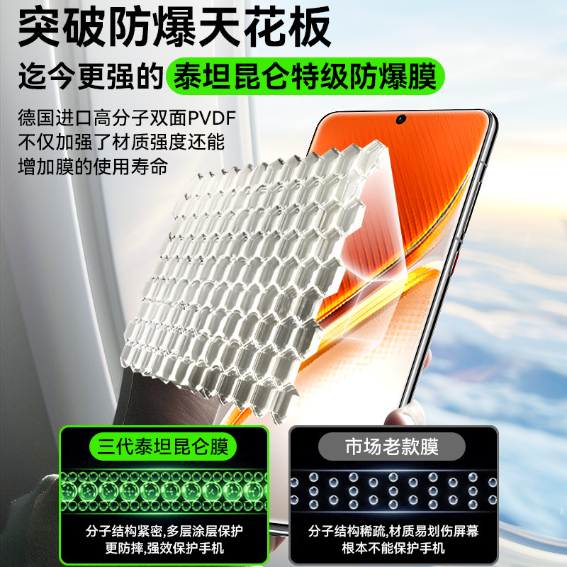 【泰坦昆仑】适用iQOO Neo10钢化膜iqooneo10pro手机钢化膜新款iqooneo10屏保10pro防窥全屏覆盖防指纹10pro