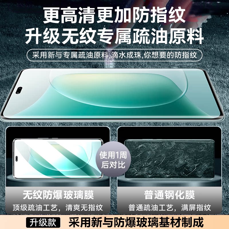 newyu适用荣耀500pro钢化膜荣耀300手机膜500新款荣耀400pro全覆盖贴屏保200pro防偷窥300ultra水凝100/90/80