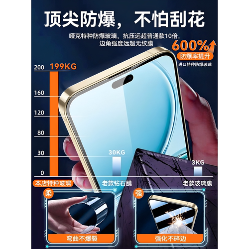 Newyu适用华为麦芒40钢化膜30/20手机膜全屏11/10SE包边抗指纹高清覆盖防爆适用9/8/7plus保护耐摔玻璃屏保护 - 图0