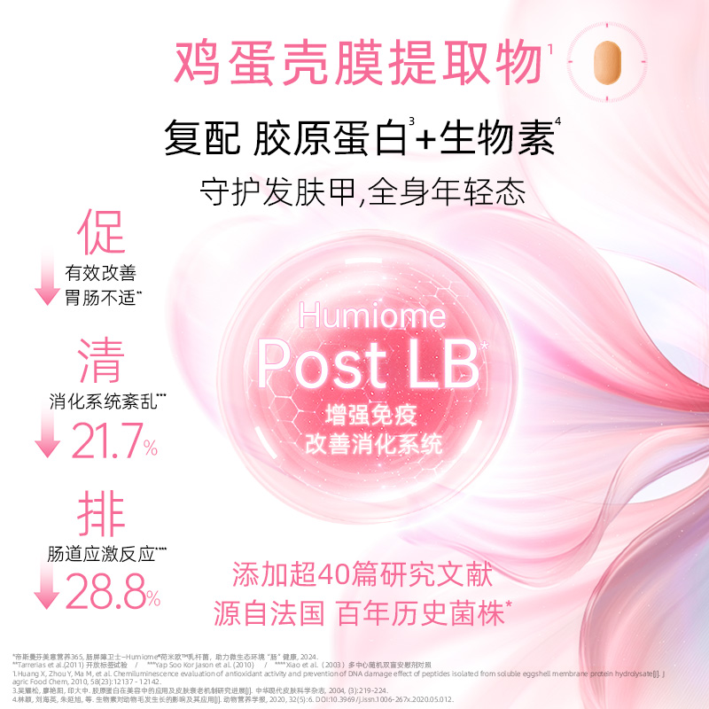 【618预售】GNC每日营养包健安喜女性复合维生素B族矿物质40岁2盒