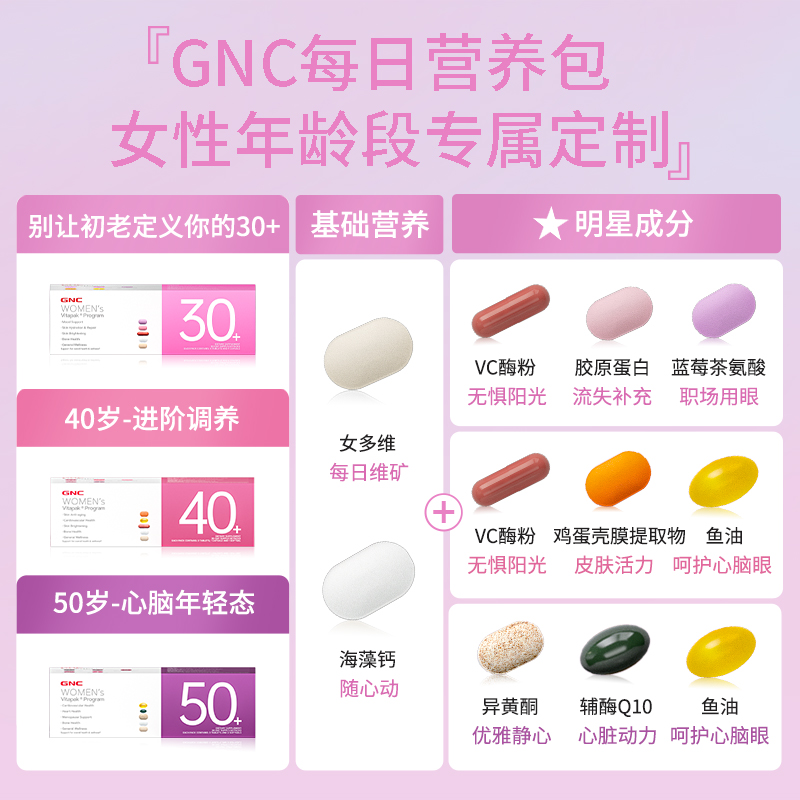 GNC每日营养包健安喜女性复合维生素B族矿物质30岁3盒