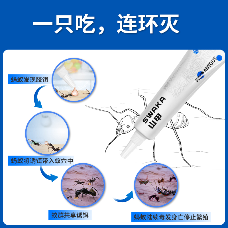 山甲牌灭蚂蚁药非全窝端家用室内杀黑黄红火蚂蚁净饵剂户外非无毒 - 图2