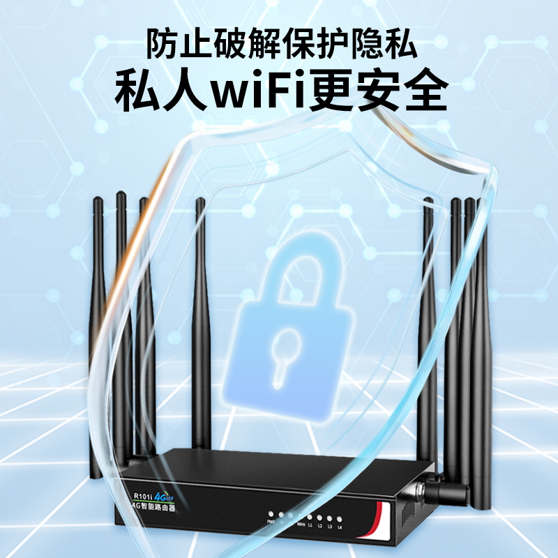 无线路由器wifi家用全屋覆盖工业级免插卡随身wifi无线高速4g5G流量网卡全国通用宽带大功率信号农村强力穿墙 - 图2