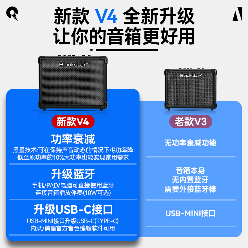 Blackstar黑星ID CORE V3 V4电吉他音箱蓝牙户外弹唱音响内置声卡 - 图0