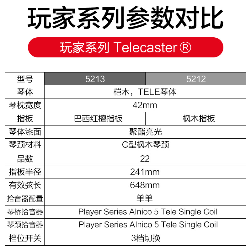 艺钛客乐器专营店芬达Fender Player墨芬电吉他玩家系列Tele专业级新墨标014-52120