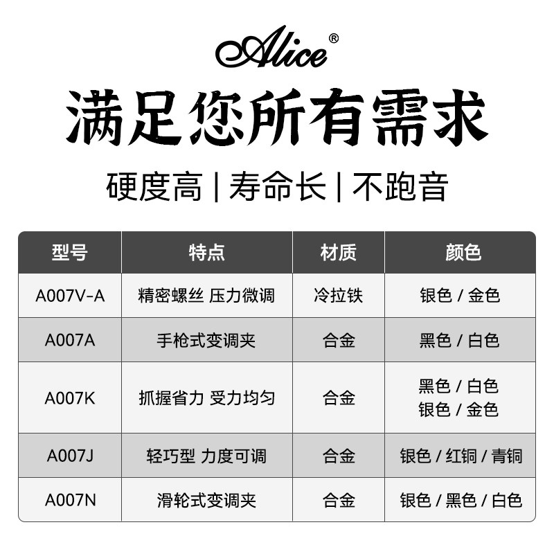 Alice爱丽丝吉他变调夹电木民谣吉他专用变音夹尤克里里调音夹子,淘宝优惠券,粉丝福利购,淘宝优惠卷