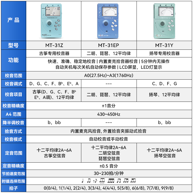 小天使Musedo通用调音器节拍器二胡琵琶古筝扬琴校音器三合一MT31 - 图0