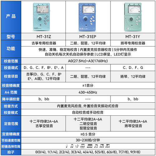 小天使Musedo通用调音器节拍器二胡琵琶古筝扬琴校音器三合一MT31 - 图0