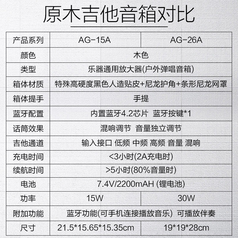 阿诺玛民谣木吉他便携式可充电音响 艺钛客乐器吉他音箱