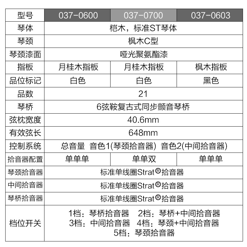 艺钛客乐器专营店芬达fender Squier电吉他套装 专业级Affinity子弹初学者Tele sq1