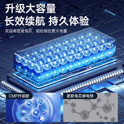 CMP适用于惠普星14 15电池ht03xl TPN-Q207 Q208 C135 C139 I135 I130 I131光影暗影精灵12345代笔记本电池 - 图1