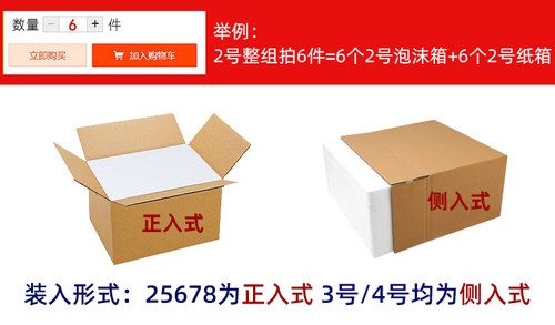 泡沫箱+纸箱套装 邮政全规格海鲜肉类水果生鲜泡沫保温箱快递盒子 - 图1