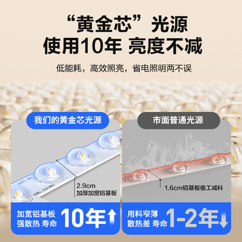 led客厅大灯吸顶灯全光谱护眼房间主卧室灯现代简约大气中山灯具 - 图0