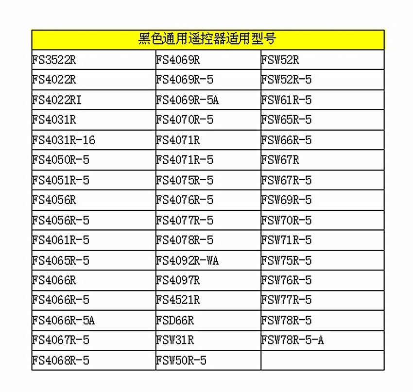 艾美特电风扇遥控器FW4023R/FS4016R/FS4030R/FS4022RIFS4092R-WB-图2