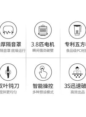 LEHEHE乐呵呵沙冰机E8D破壁机