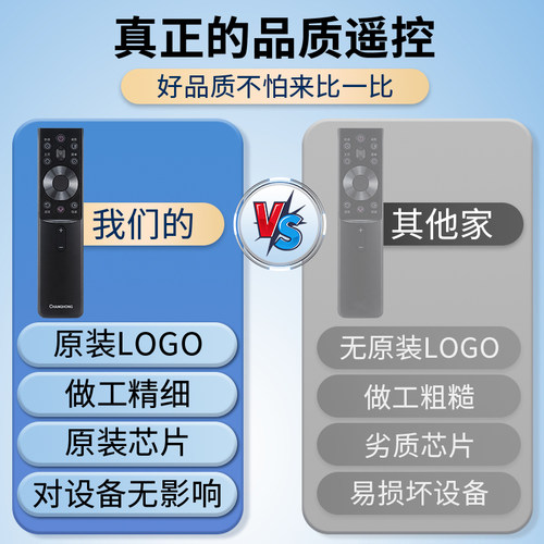 原装长虹电视机语音遥控器RBG400VC 55/65G7S/G7 D6H 70/75D4PS 55D5H 43D5PF 32D5PF 55A8U - 图1
