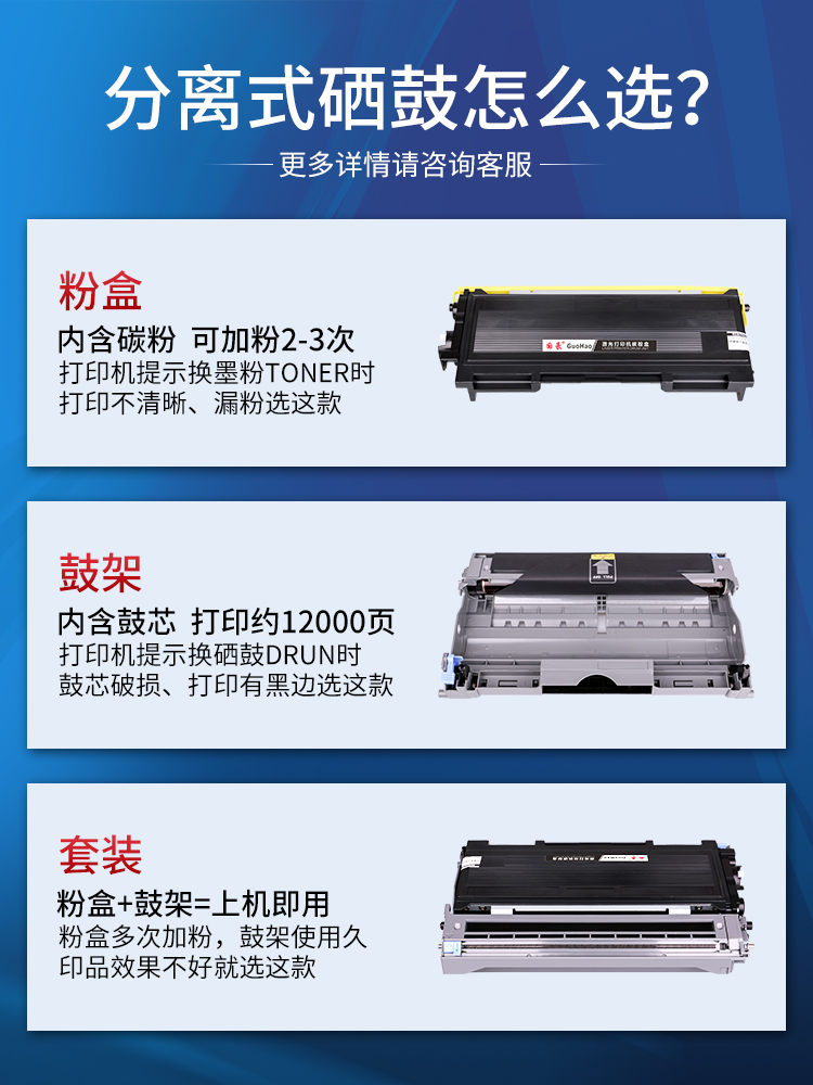 国豪适用兄弟TN2050粉盒DPC7010 7020Fax2820 2020 MFC7420硒鼓7220 7225 DR2050HL2040 2070n激光打印机硒鼓 - 图1