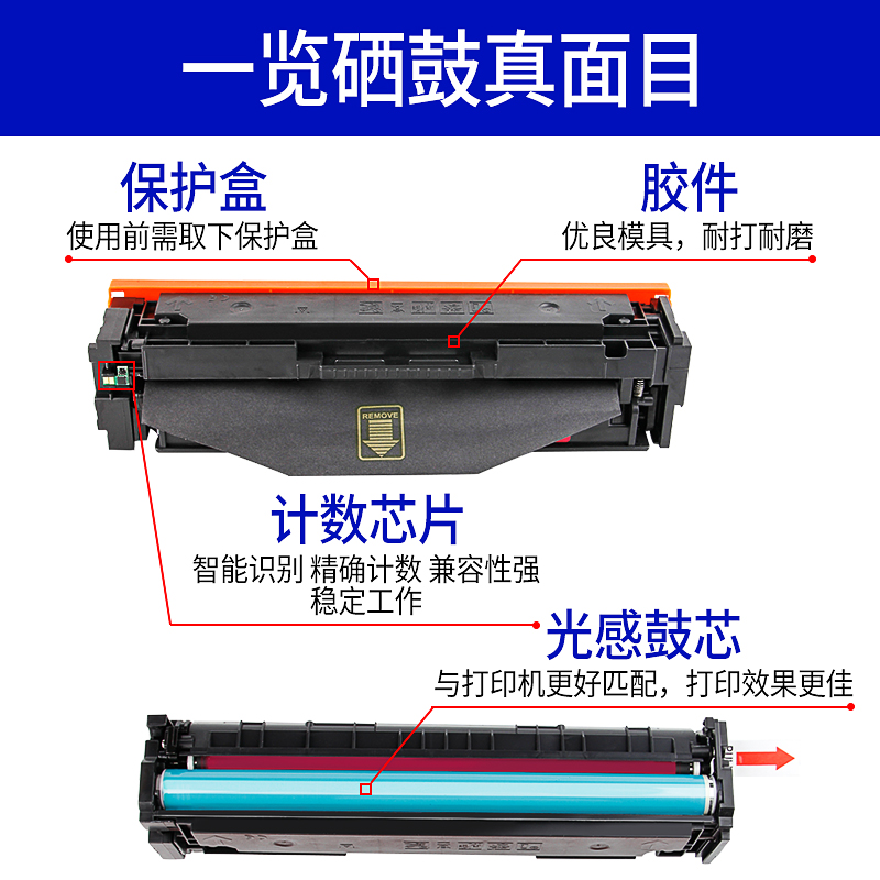 国豪易加粉适用惠普CF540A硒鼓203A hp M281fdw M254dw/dn/nw M280nw M281fdn/cdw墨粉盒 英文版港版欧美版 - 图2