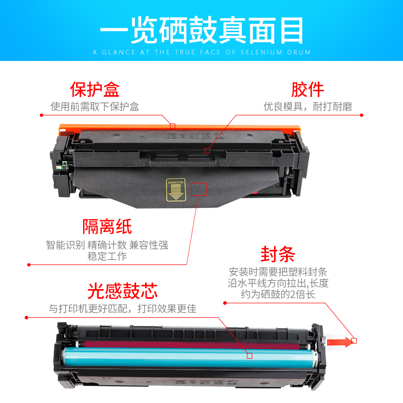 国豪适用惠普205A硒鼓CF530A LaserJet Pro M154A M154NW墨粉盒M180N M181FW打印机硒鼓碳粉盒 国外机器使用 - 图2