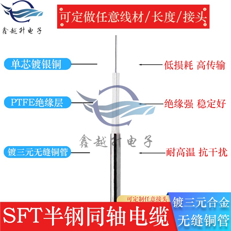 SFT50-1-2-3-5半钢同轴线RG402/405高频电缆低衰减半钢线086/141-图0