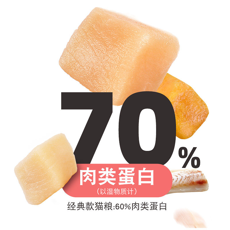 伊萨游猎民族全价冻干猫粮成猫幼猫布偶流浪猫营养奶糕通用型5斤,淘宝优惠券,粉丝福利购,淘宝优惠卷