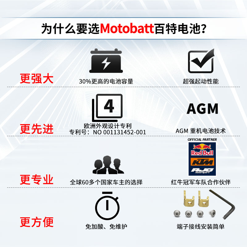 MOTOBATT本田小猴子Grom125雅马哈R15凯越321RR通用电瓶12V锂电池 - 图0