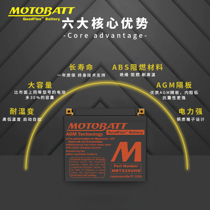 MOTOBATT哈雷1803 1450 1584cc海盗大弹簧突破者摩托车电瓶蓄电池-图0