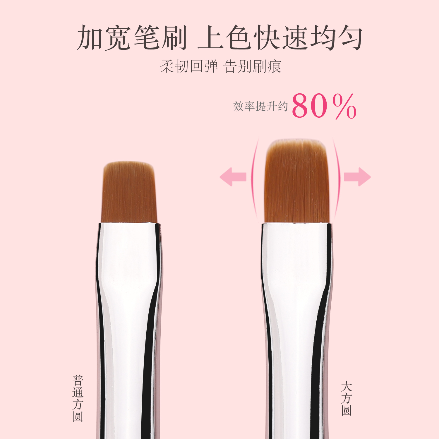 BOLE搏乐美甲笔刷套装法式彩绘拉线光疗笔扫扫笔画花专用指甲工具 - 图0