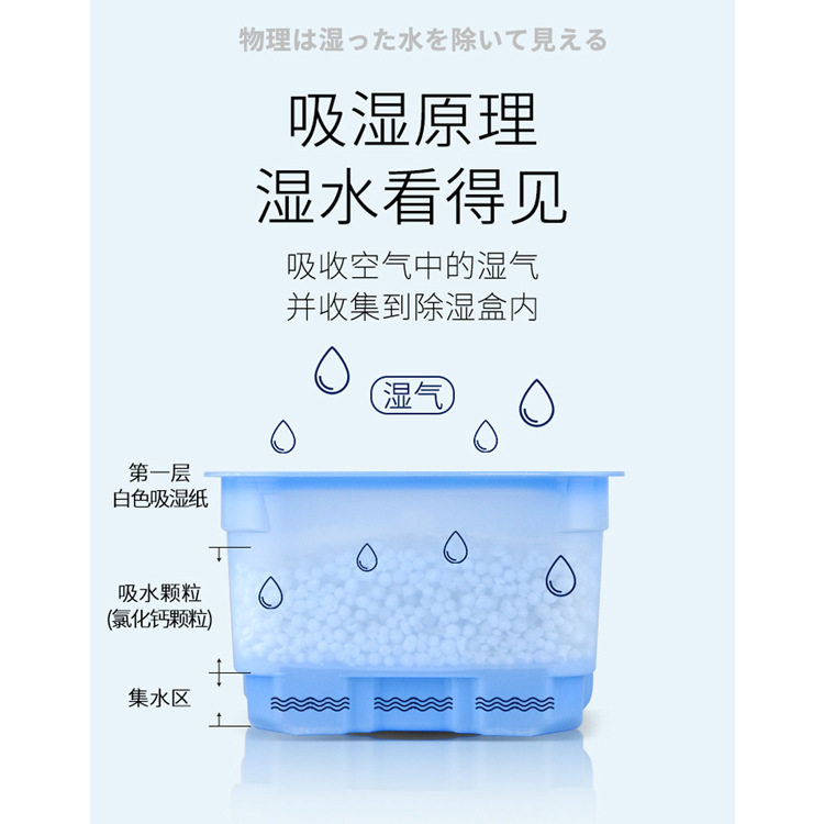 ST小鸡家庭日本原装家用活性炭干燥剂防潮盒衣柜室内防霉420ml,淘宝优惠券,粉丝福利购,淘宝优惠卷