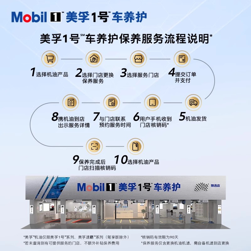 Mobil美孚1号经典表现金美孚5W-30 1L SQ 全合成机油 - 图3