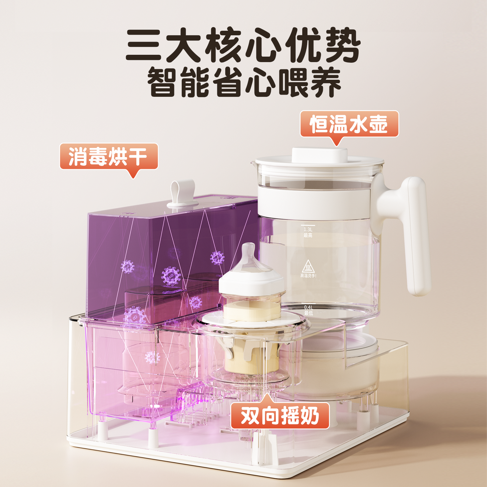 小壮熊恒温水壶奶瓶消毒体温奶暖奶器三合一自动摇奶加热奶器婴儿,淘宝优惠券,粉丝福利购,淘宝优惠卷