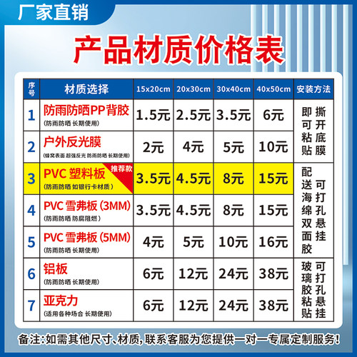 安全标志牌安全警示标牌工厂车间严禁铝板标牌当心触电标识定制 - 图2