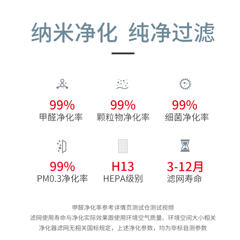 适用352 X50 X60滤芯加强活性炭 空气净化器滤网除甲醛雾霾思博润 - 图1