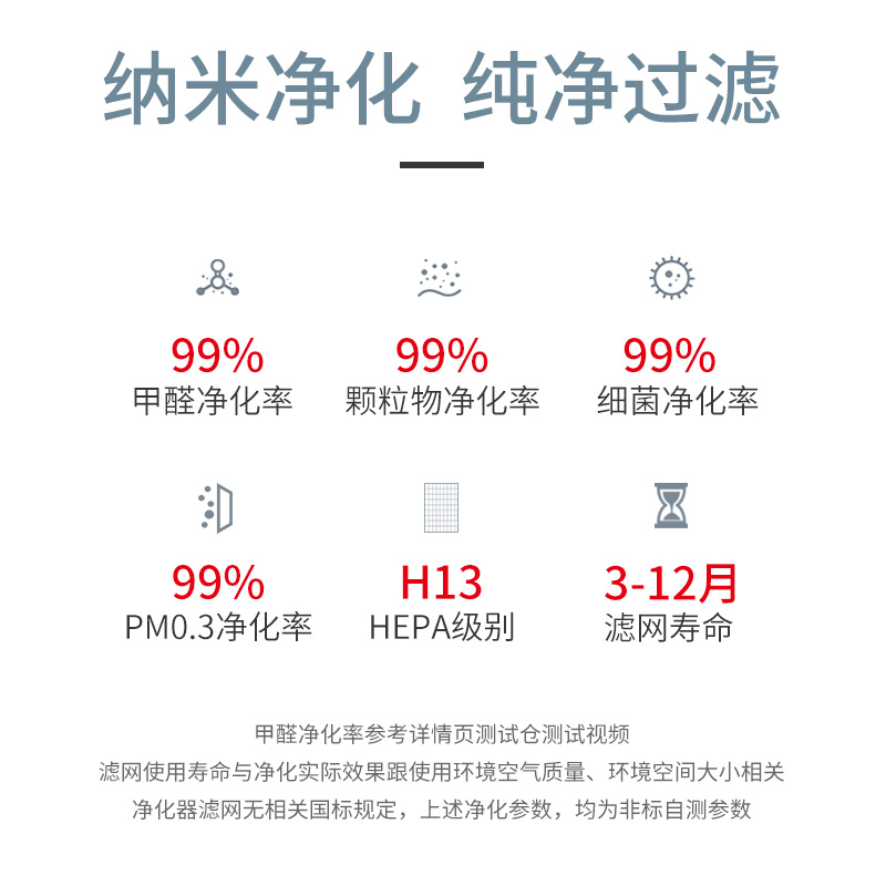 配小米米家新风机C1系统家用壁挂式空气净化器 除甲醛PM2.5思博润 - 图1