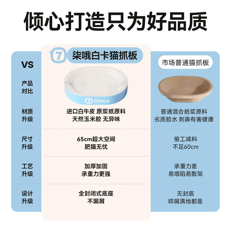 商品缩略图 1