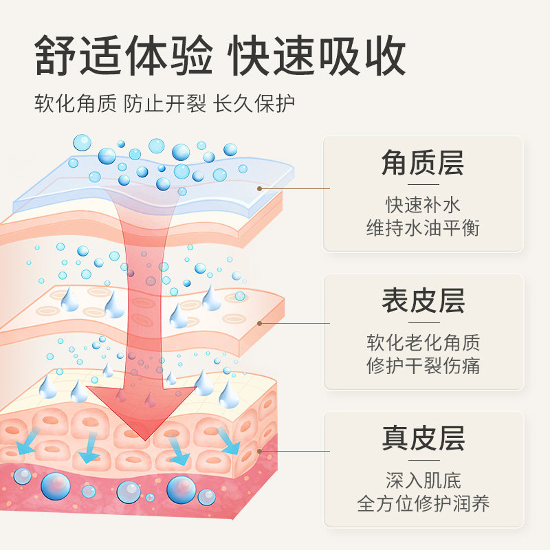 猫咪狗狗护爪膏脚掌干裂护理润足膏宠物洁足肉垫爪子脚霜滋润保湿,淘宝优惠券,粉丝福利购,淘宝优惠卷