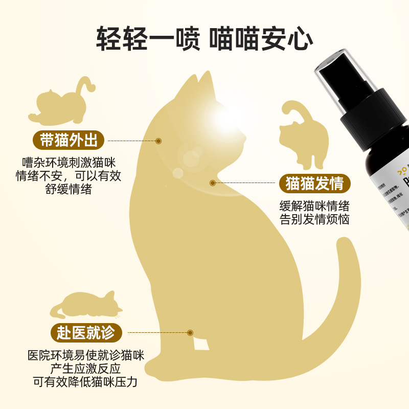 猫咪发情抑制药母猫公猫专用抑制抑情喷雾剂非药发情期绝育禁情粉 - 图3