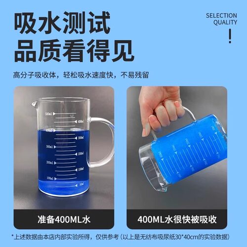 狗狗吸尿纸宠物隔尿垫一次性加厚除臭吸水垫小狗擦尿纸猫用尿片垫 - 图1