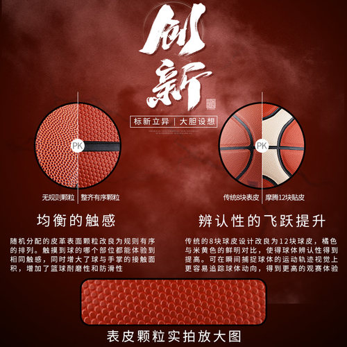 molten摩腾篮球GF7x国际比赛专用球7号FIBA室内外通用GG7X/GM7X - 图0