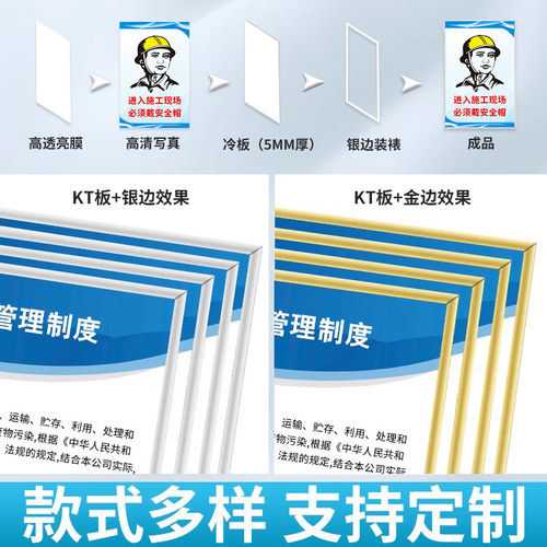 施工现场五牌一图工地安全标识牌文明施工警示牌工程概况告示牌建筑工地管理规章制度消防标示牌环境保护墙贴 - 图1
