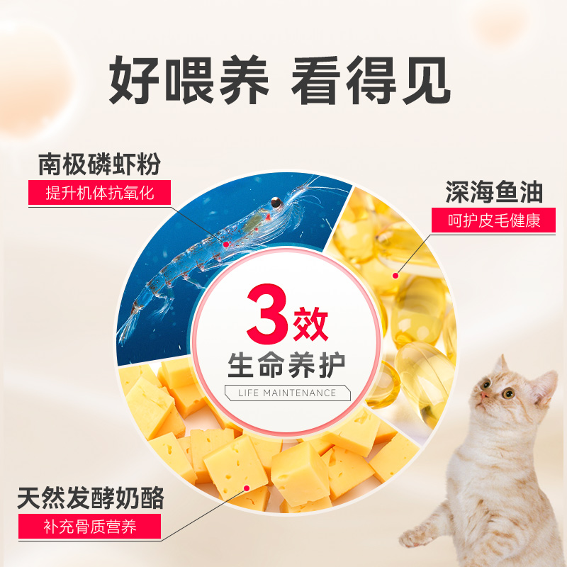 玫斯无谷生鲜注浆全价升级猫粮幼成猫全年龄段通用猫主粮pro10kg - 图2