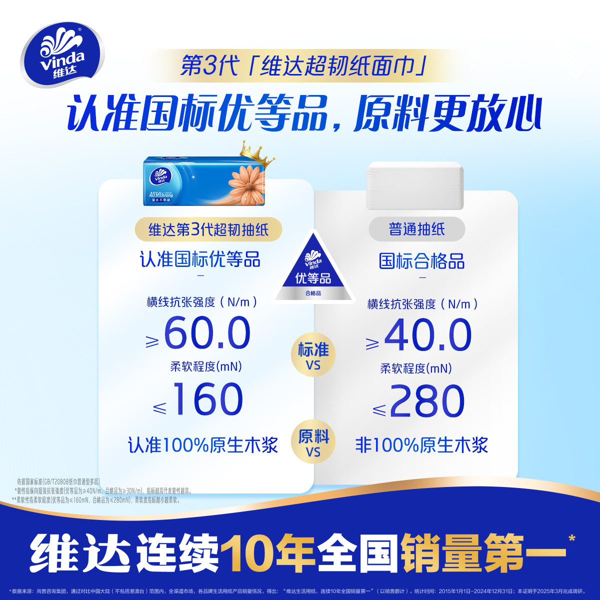 维达抽纸超韧家用面巾纸卫生纸巾3层100抽20包餐巾纸厕所卫生纸巾