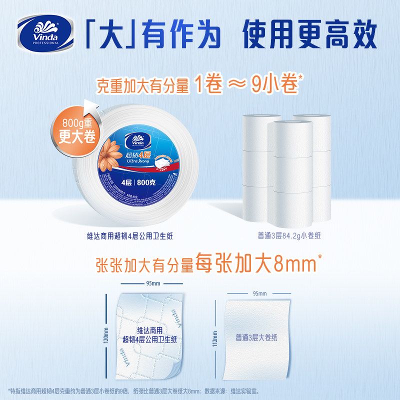 维达商用超韧大盘卷纸酒店厕纸卫生纸厕所纸巾整箱机场餐饮纸采购,淘宝优惠券,粉丝福利购,淘宝优惠卷