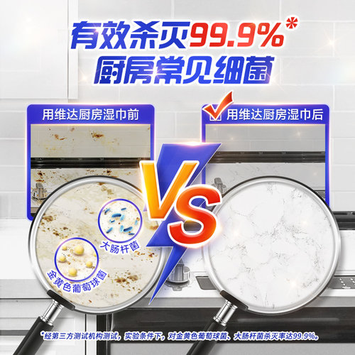 【孙颖莎推荐】维达厨房湿巾强力去油污装杀菌清洗专用擦油湿纸巾 - 图0