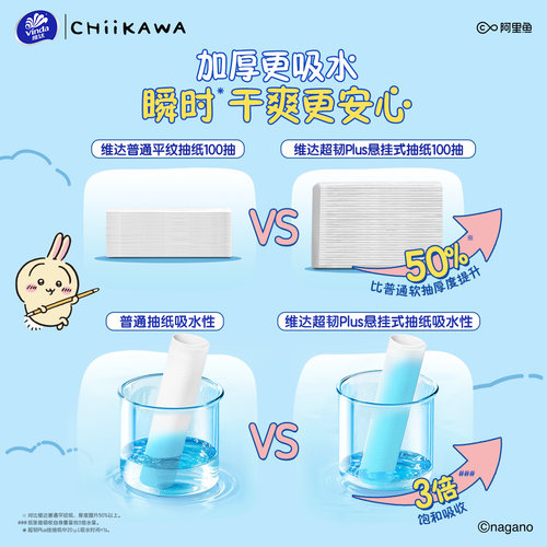 维达CHIIKAWA超韧Plus悬挂式抽纸M码大包家用挂抽餐巾纸卫生纸 - 图2