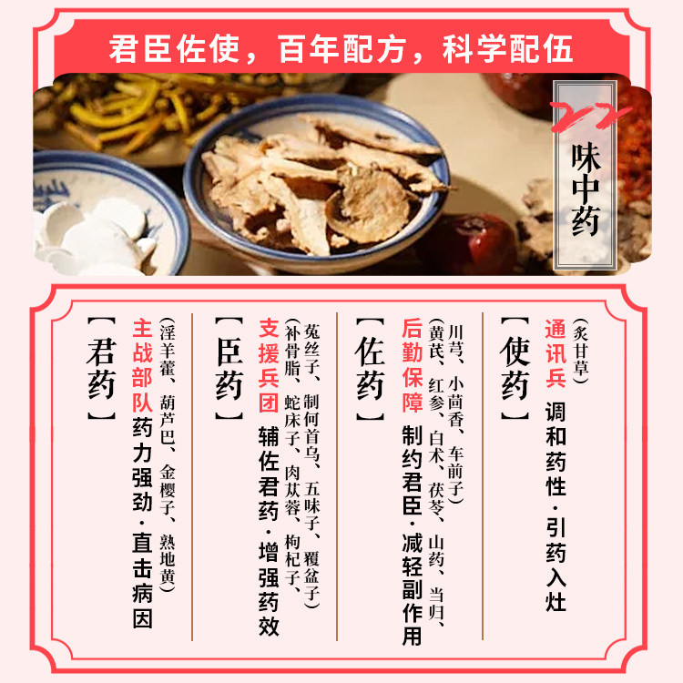 汇仁肾宝片126片肾亏虚男补亏损壮 汇仁健脾益肾